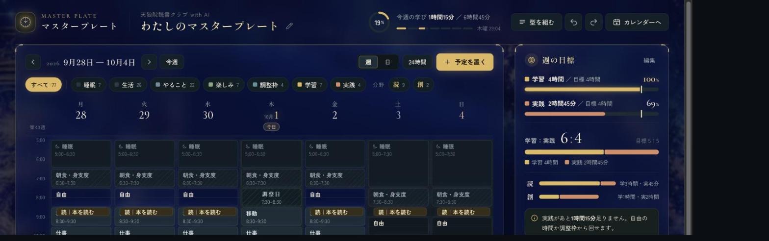 マスタープレート 一週間の型