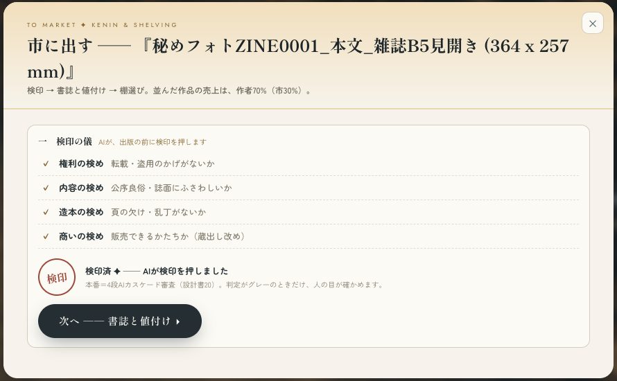 市に出す・AI検印